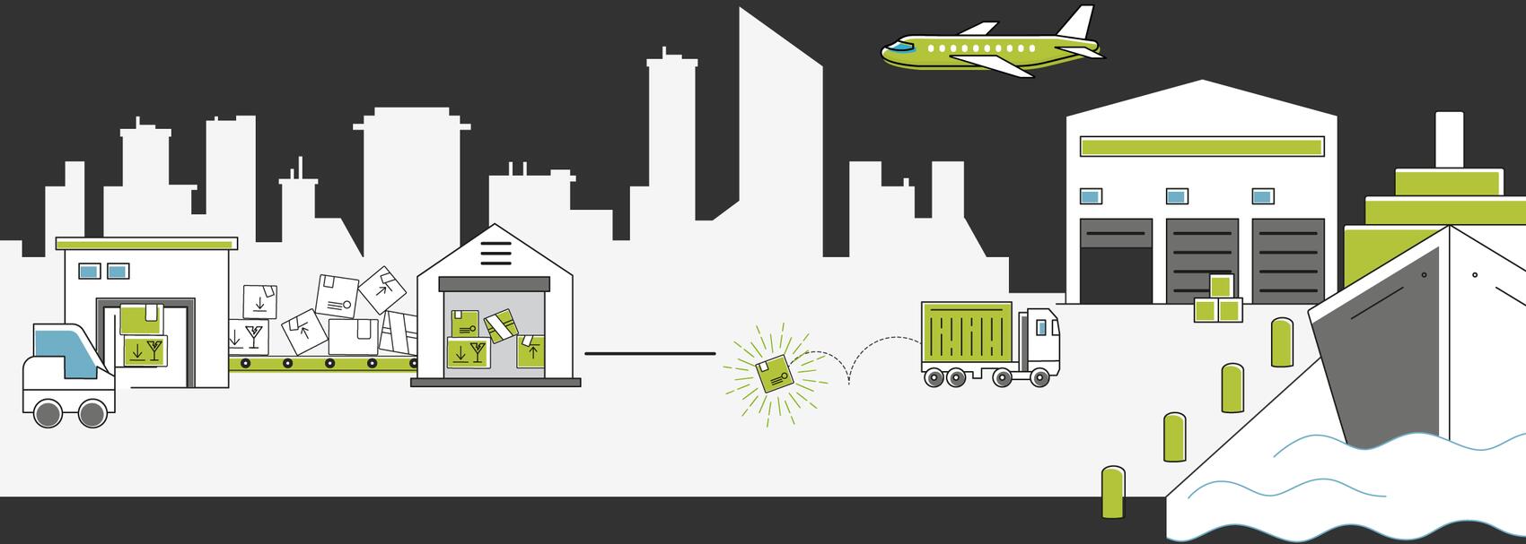 Supply Chain Control Tower