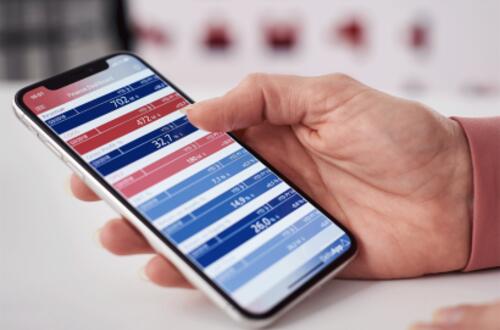 Sehen, verstehen, handeln