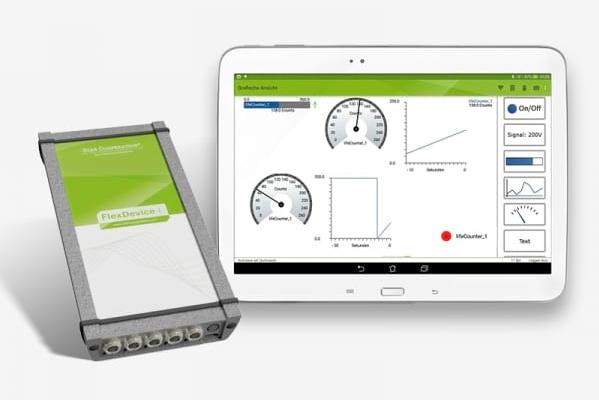 Busdaten schnell visualisiert mit FlexConfig Analyzer 3.0