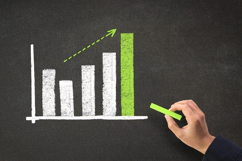 E-Commerce Trends 2019