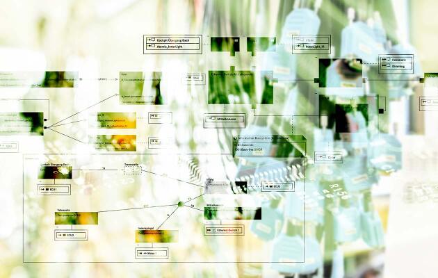 Modellgetriebene E/E-Systementwicklung
