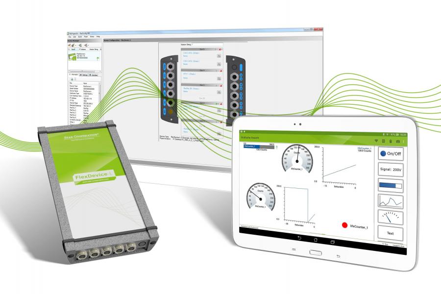 FlexConfig RBS auch für FlexRay A+B und Logging