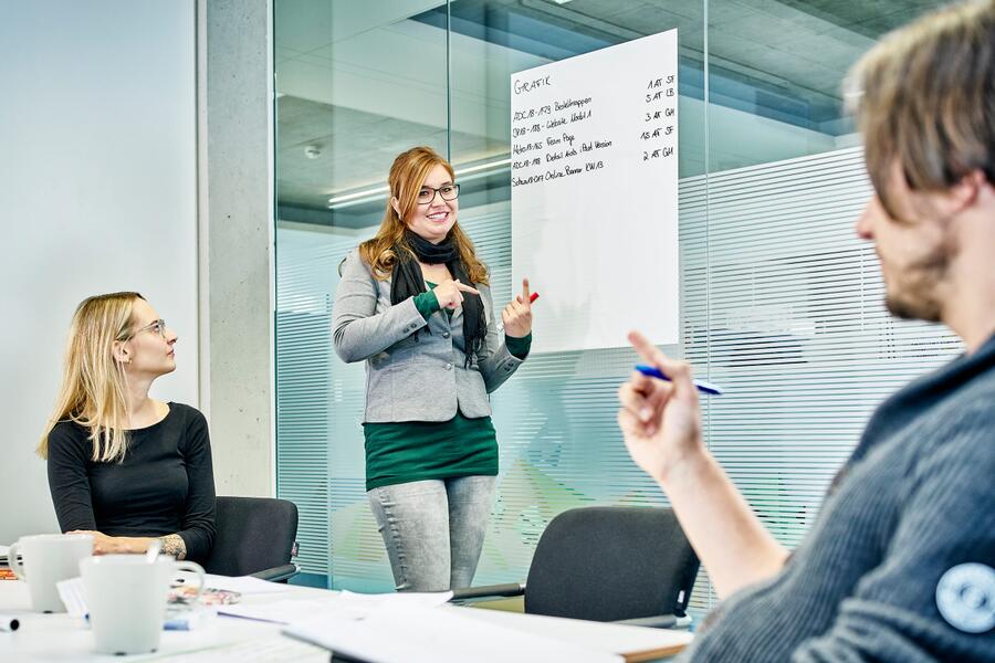 Mit Design-Thinking-Workshops Innovationsprozesse starten