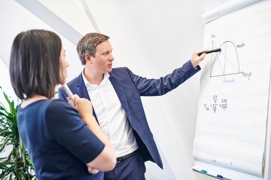 Professionelles Pricing Management: Methoden und STAR®-Module, die jeder kennen sollte