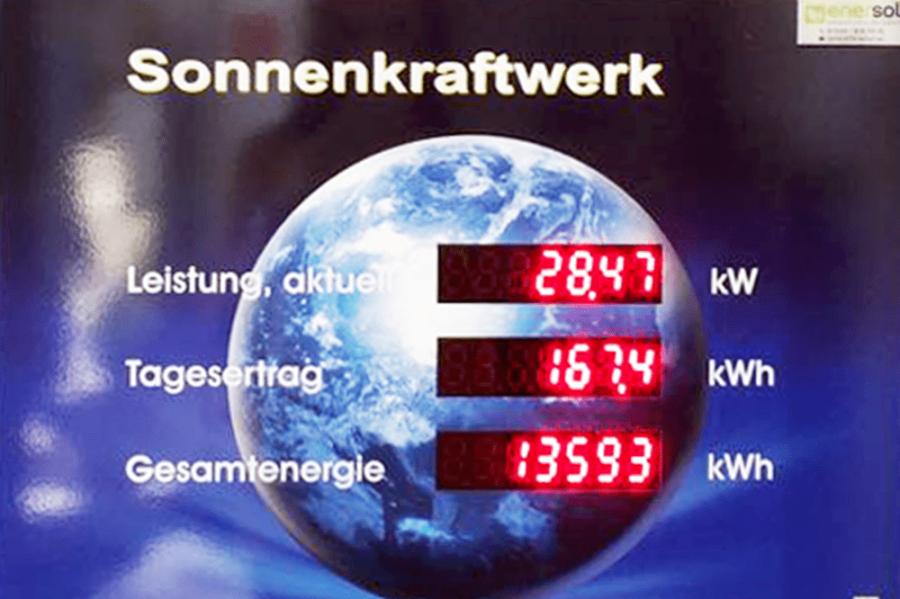 STAR goes Green – mit Sonnenstrom