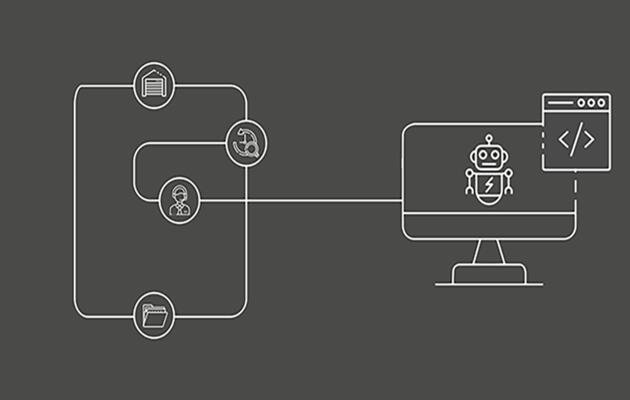 Use Case: RPA im Autohaus