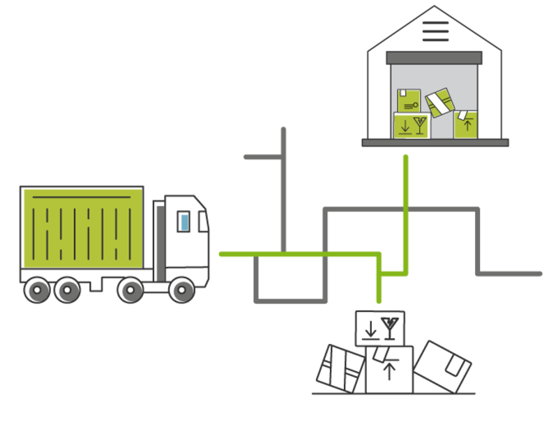 Standortoptimierung und Routenoptimierung mit Kartons und Lager