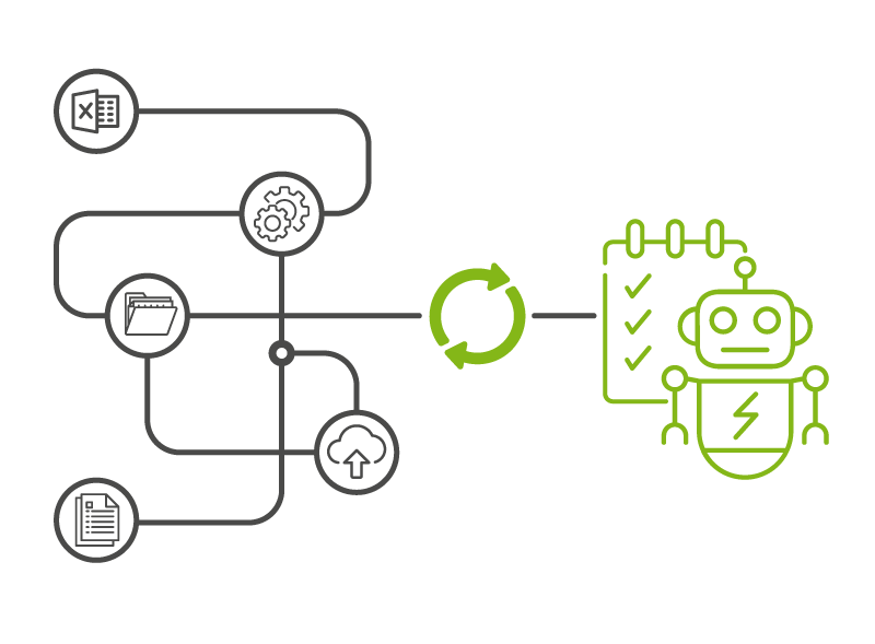 Grafik: RPA-Erstberatung