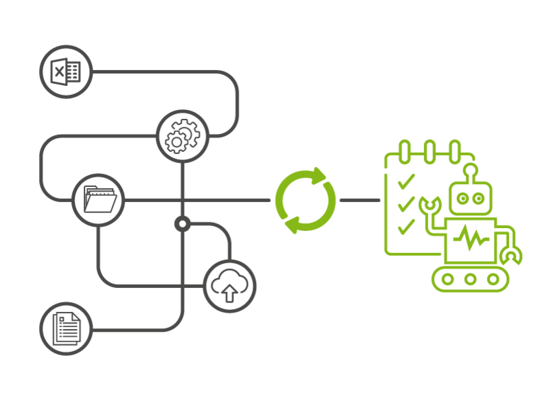Mit Robotic Process Automation Geschäftsprozesse automatisieren