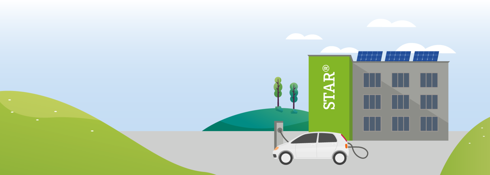 Berechne Deine CO2-Bilanz