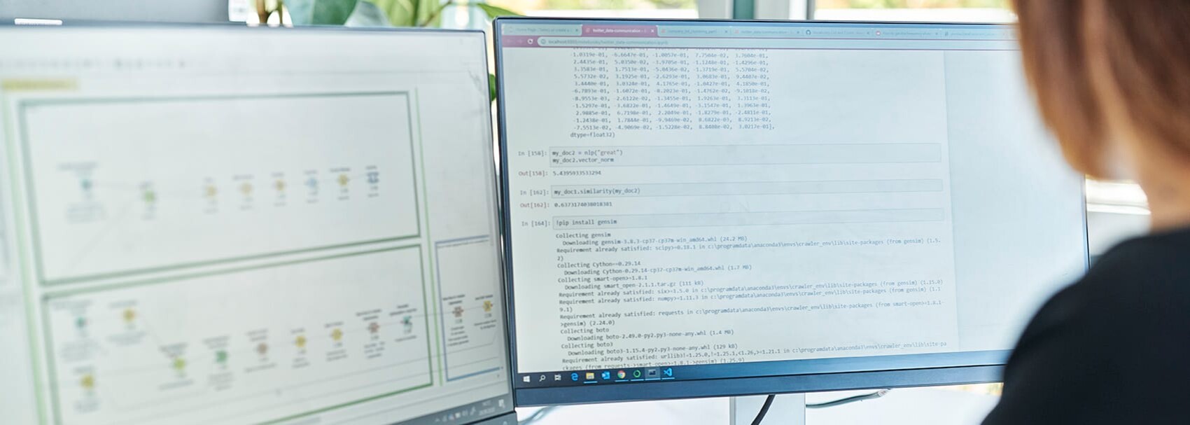 Unser Know-how im Bereich Data Science und KI.